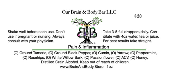 Pain & Inflammation (Instant Relief)